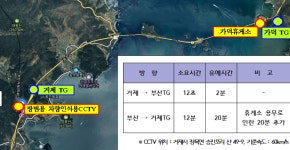 거제시 거가대교 Gway