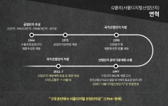 G밸리 - 금천구청