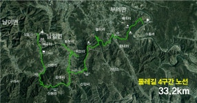 금산군 금산둘레길 > 관광명소 > 문화관광 문화관광