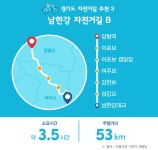 경기도에서 즐기는 자전거! 날씨도 좋은데 라이딩 같이 가실래요? | 공지 사항 | 자전거 정책 | 자전거포탈 경기도에서 즐기는 자전거! 날씨도... 