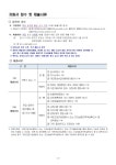 (재)경기대진테크노파크 2022년 계약직(지역산업팀) 채용 재공고 | 경기도 공공기관 채용정보 | 채용정보 | 뉴스 | 경기도청 (재)... 
