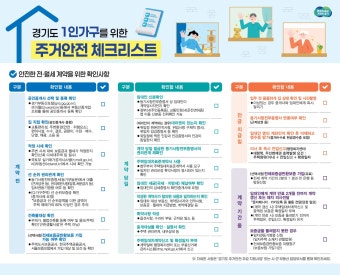 자료실 | 자료실 | 경기도 1인가구 포털 경기도 1인가구를 위한 주거안전 체크리스트 경기도 1인가구 포털