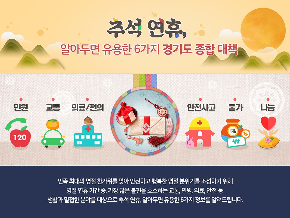 추석 연휴를 맞아 경기도, 도내 가축 질병 방역 활동 강화 및 주차장 무료 개방, 의료 대응 강화와 청소년전화 운영 계획 검토 중 (100자)