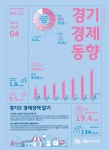 2018년 4월 경기도 경제동향 | 경제˙고용동향 | 경기도 현황 | 정보공개 | 경기도청 2018년 4월 경기도 경제동향 경기도청 - 변화의 중심... 