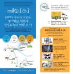 움직이는 관광안내소와 함께 하는 평화역사이야기 여행콘서트 | 분야별 게시판 | 분야별 소식 | 뉴스 | 경기도청 경기도청 - 변화의 중심 기회의... 