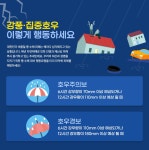 풍수해 피해 예방을 위한 행동요령 | 재난별 행동요령 | 소방ㆍ재난ㆍ안전 | 분야별 정보 | 경기도청 풍수해 피해 예방을 위한 행동요령 경기도청... 