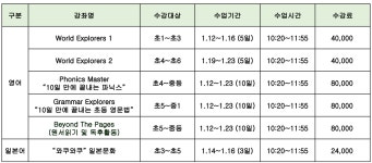 공지사항-계양국제어학관 겨울방학특강(초중등) 수강생 모집 내용 | 계양구청>정보공개>행정소식