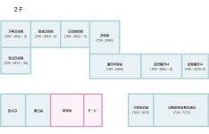 보건소안내 > 시설안내도 및 위치안내