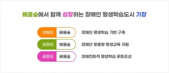 평생학습정보 > 장애인평생학습