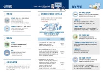 기장군 > 정보공개 > 행정알림 > 알림사항 (상세페이지)