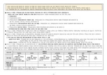 기장군 > 정보공개 > 행정알림 > 알림사항 (상세페이지)