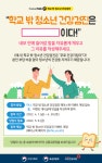 기장군 > 정보공개 > 행정알림 > 알림사항 (상세페이지)