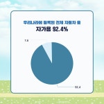 기장군 > 정보공개 > 행정알림 > 알림사항 (상세페이지)