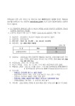 기장군 > 정보공개 > 행정알림 > 알림사항 (상세페이지)