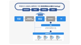 기장군 > 정보공개 > 행정알림 > 알림사항 (상세페이지)