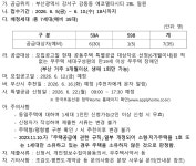 기장군 > 정보공개 > 행정알림 > 알림사항 (상세페이지)