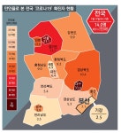 정보공개 > 행정알림 > 기장사람들 주요소식 (목록)