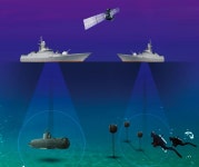 정보공개 > 행정알림 > 기장사람들 주요소식 (목록)