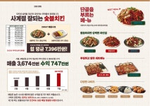 기장군 > 전자민원 > 주민참여 > 자유게시판 (상세페이지)