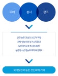 농촌지도자회 | 김해분야포털