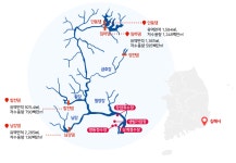 상수도시설 | 김해분야포털