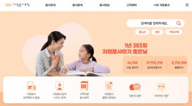 1365자원봉사포털 | 김해분야포털