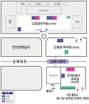 주차장안내 | 김해시청