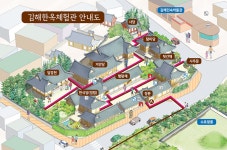 김해한옥체험관 | 김해관광포털