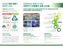 Gimje Welfare > Pregnancy/Childbirth > Postnatal Care Support | 김제시청