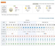 알림사항 - 김포시청 김포시청