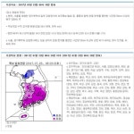 알림사항 - 김포시청