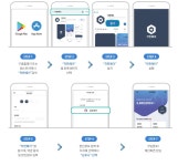 가맹안내 - 김포시청 김포시청