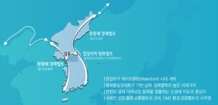 투자여건 - 김포시청