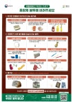 재활용품 배출 | 쓰레기 및 재활용 | 생활·환경 | 광주시청 분야별정보