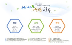 경관계획 | 디자인행정 | 경관디자인 | 건축·주택·부동산 | 광주시청 분야별정보