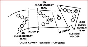 in0759 Lesson 1