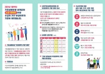 동네소식 : HOME > 하안1동 행정복지센터 > 우리동소식 > 동네소식