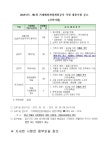 거제해양관광개발공사 > 공사소식 > 채용정보 > 2013년도 제1회 거제해양관광개발공사 직원 채용시험 공고(~ 6.8)
