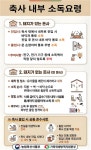 공지사항 - 강릉시농업기술센터