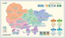 행복교육 : HOME > 행복학교 > 행복학교 현황 행복교육
