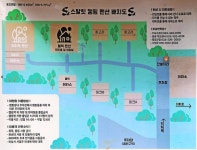 스탈릿캠핑펜션