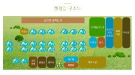 금산 국민여가캠핑장