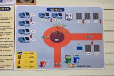 말보로맨 오토캠핑장 고캠핑