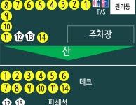 도고온천모두캠핑장