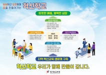 사서와 함께 행복한 책읽기 | 경기도교육청