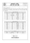 가정통신문 < 수주알림마당  | 부천수주초등학교 부천수주초등학교