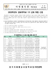 공지사항 < 방과후학교 | 경기국제통상고등학교 경기국제통상고등학교