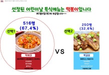 급식실 소식 < 급식실 | 소사초등학교 소사초등학교