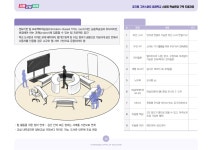 학교공간구조화 < | 부천북초등학교 부천북초등학교