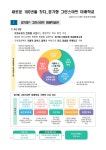 학교공간구조화 < | 부천북초등학교 부천북초등학교